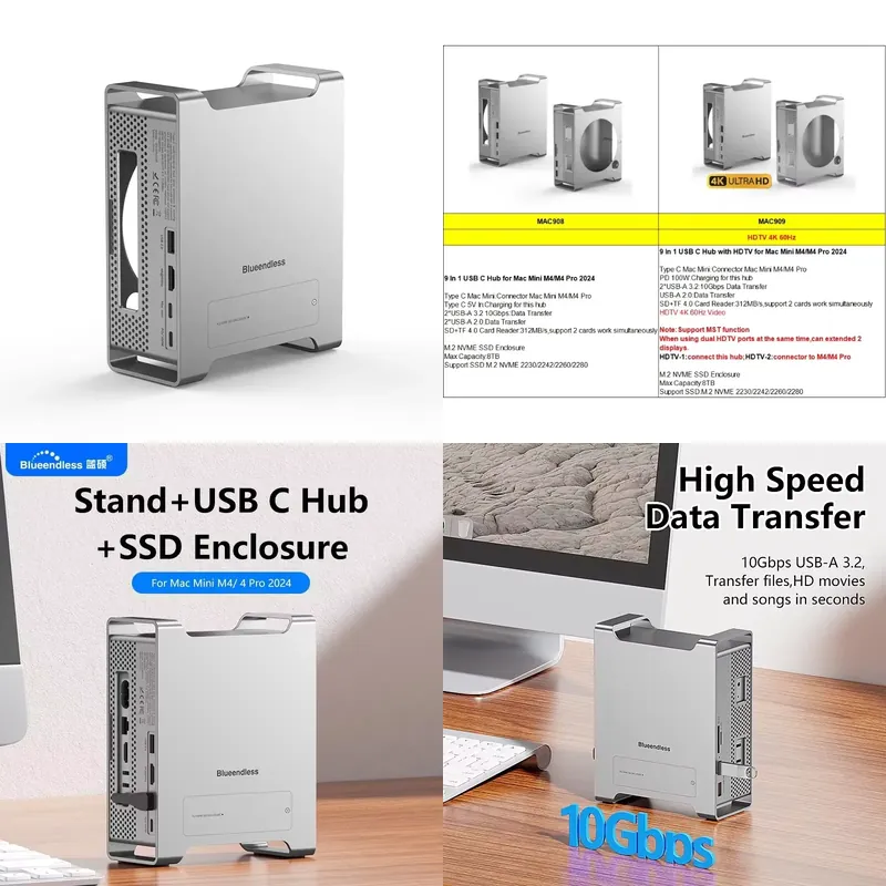 Usb C Hub - AP01 สำหรับ Mini M4 Stand Hub