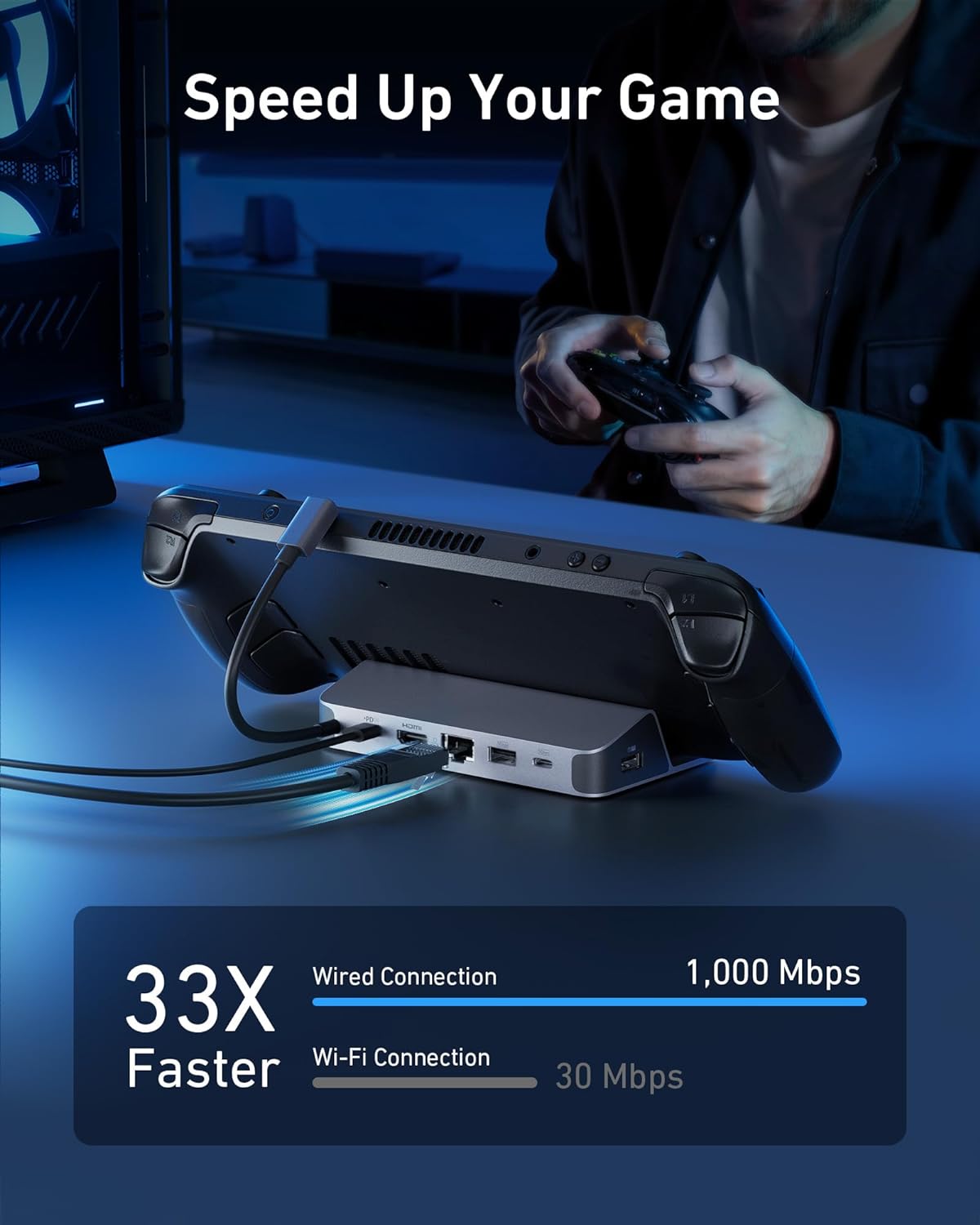 Usb C Hub - สถานีชาร์จ Anker สำหรับ Steam Deck/ROG Ally,
