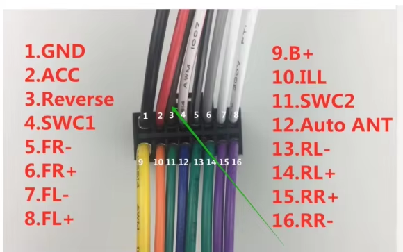 คอนเนเตอร์และแคนบัสสำหรับวิทยุ - Phone Accessories Video บทวิจารณ์และราคา