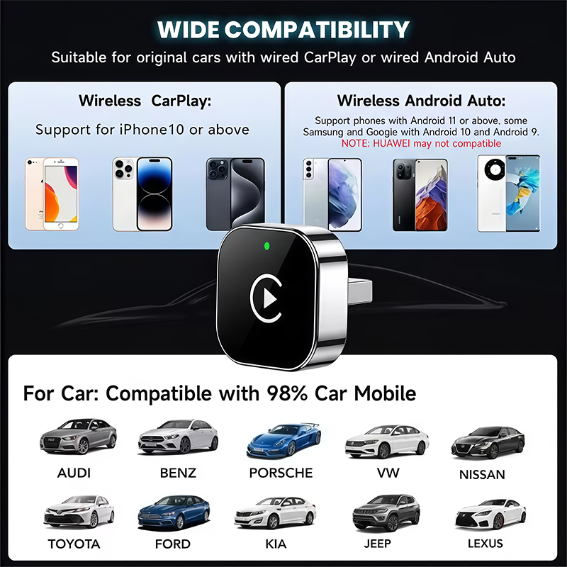 อะแดปเตอร์ CarPlay ไร้สายแบบ 2 - Usb C Hub บทวิจารณ์และราคา