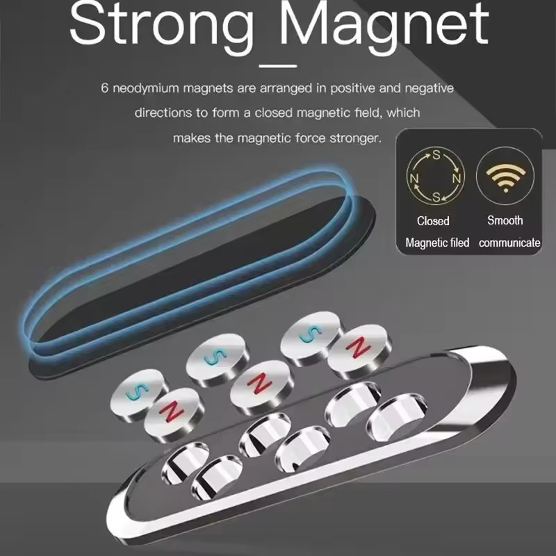 ที่ยึดโทรศัพท์แม่เหล็กแบบติดรถ - Quirky Phone Accessories บทวิจารณ์และราคา
