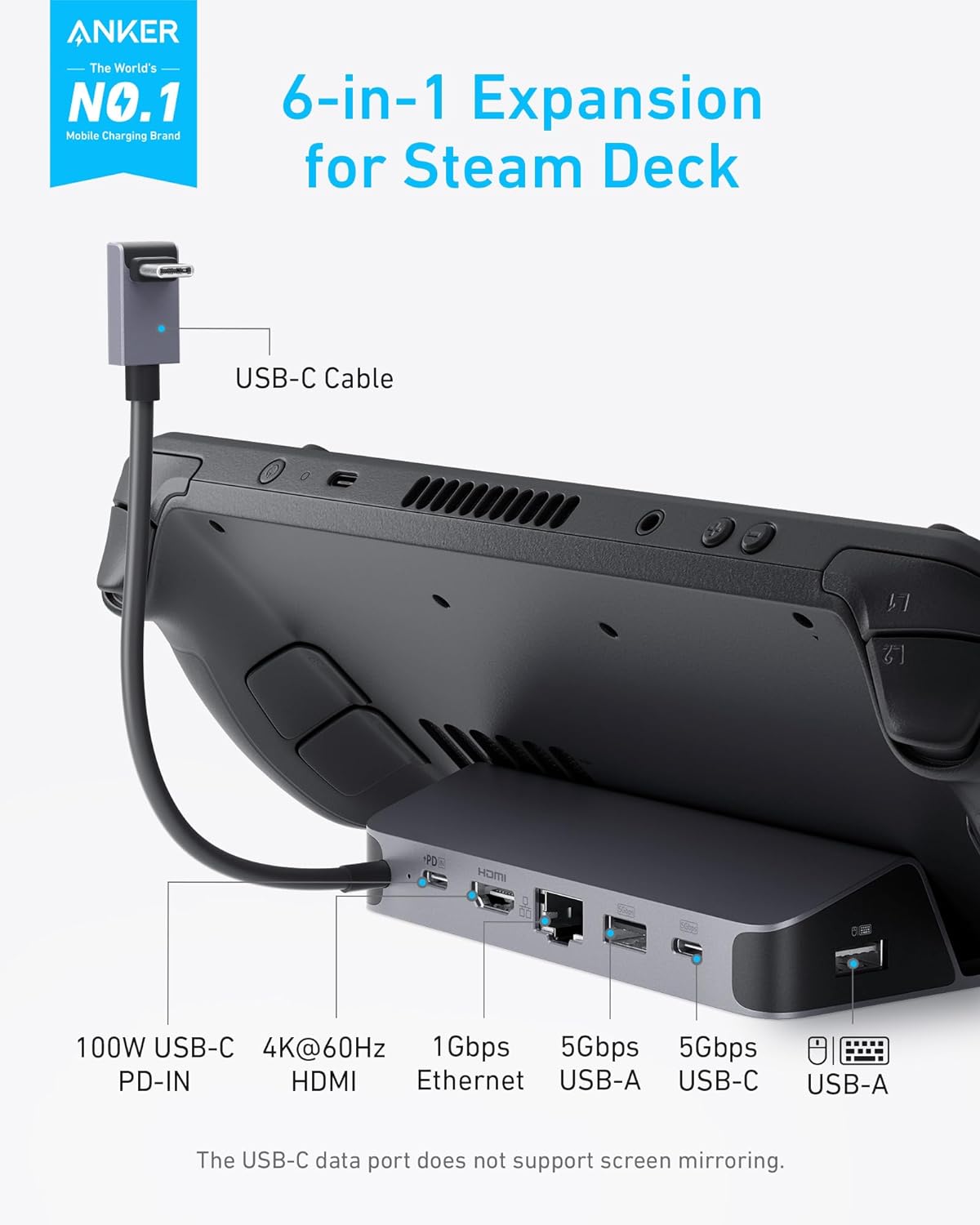 สถานีชาร์จ Anker สำหรับ Steam  - Usb C Hub บทวิจารณ์และราคา